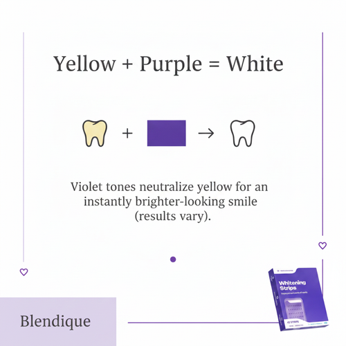 Whitening Strips