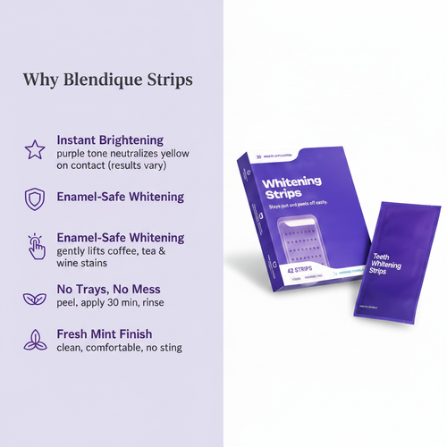Whitening Strips