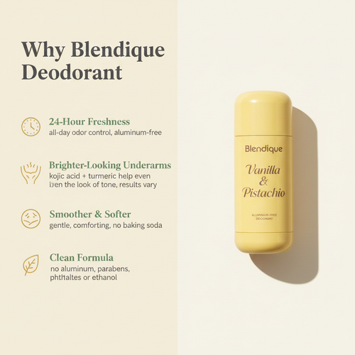 Brightening Kojic Acid, Turmeric Deodorant